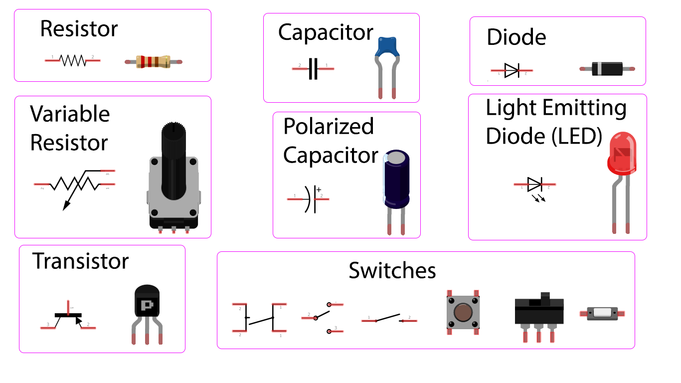 components and schemeatics