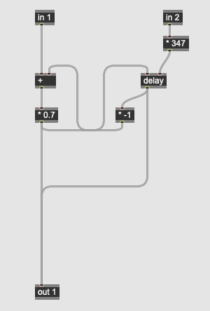 Allpass subpatcher
