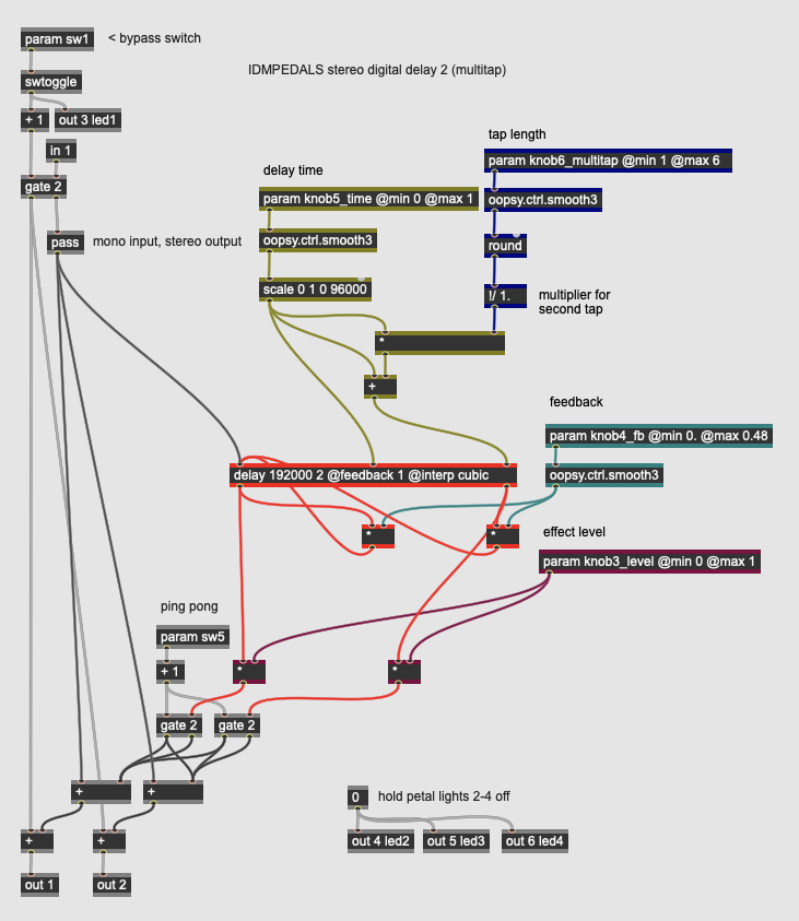 DigitalDelay2 patcher