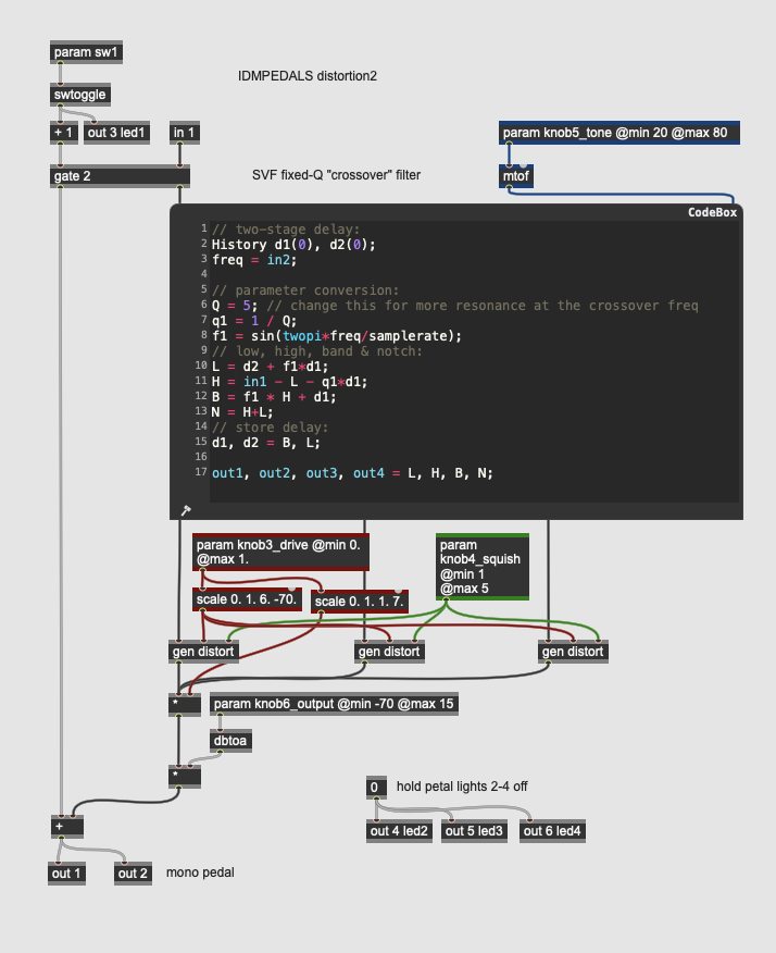 Distortion2 patcher