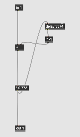 Feedback Comb Filter subpatcher