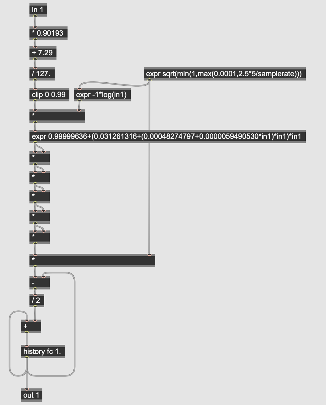 Moog ladder filter patcher