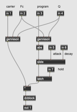 vocoder subpatch