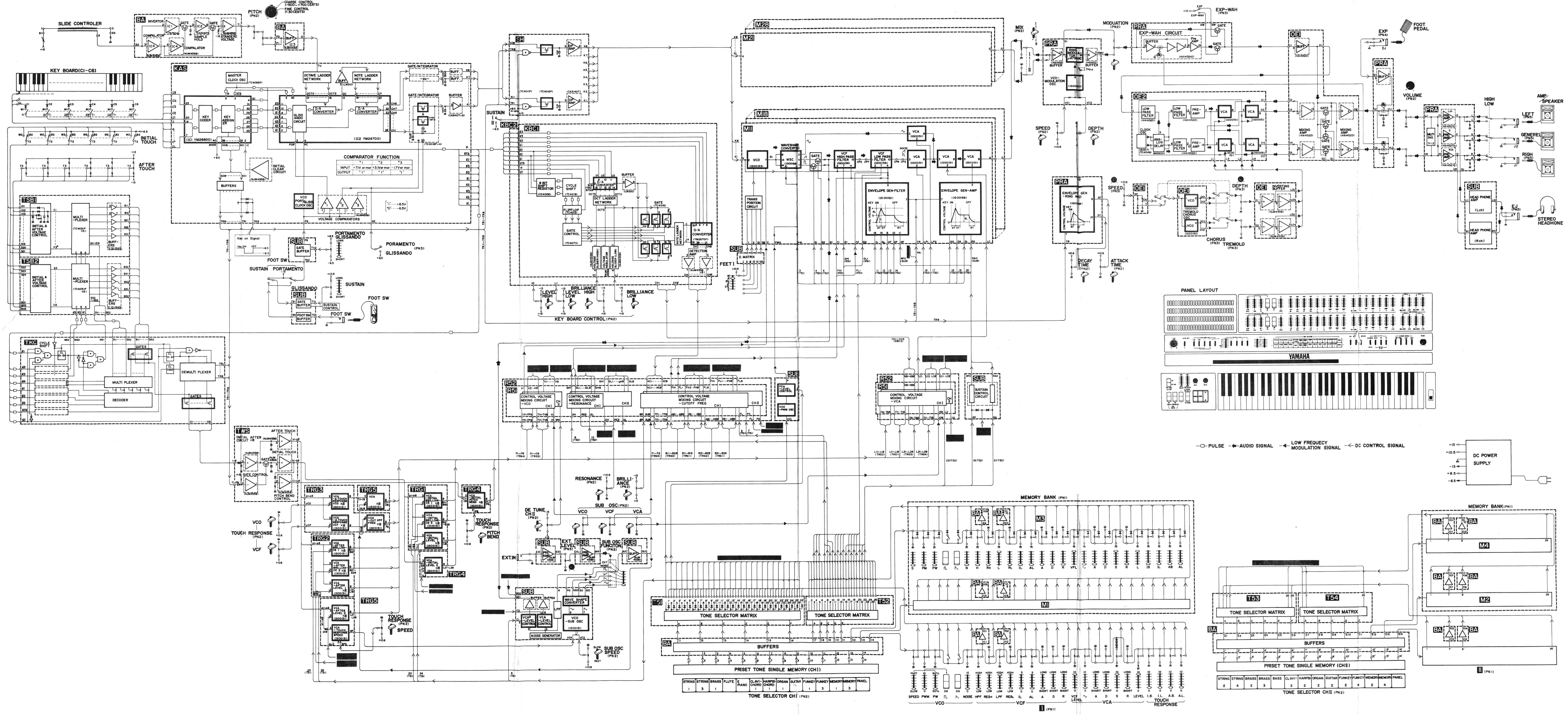 CS-80 Block Diagram © Yamaha