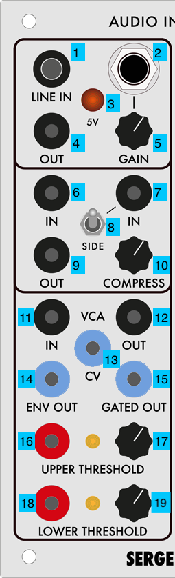 Audio Interface