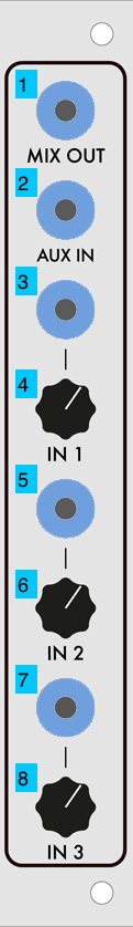 Control Voltage Processor