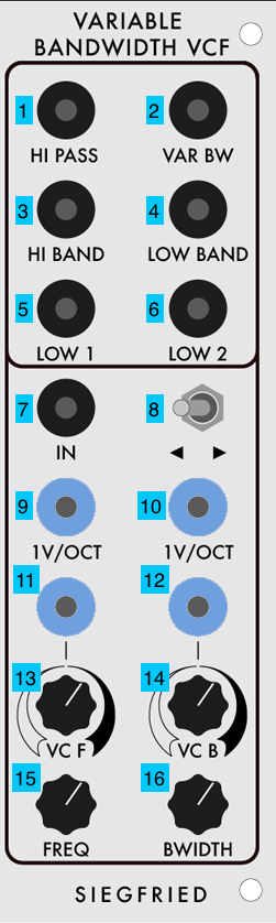 Variable Bandwidth VCF