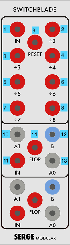 Pulse Divider / Bi-Directional Switches