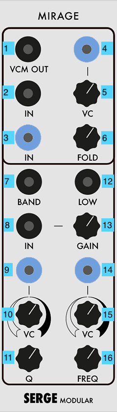 Wave Multiplier / Voltage Controlled Filter X