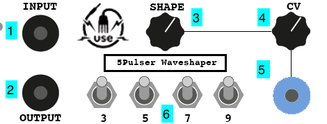 5Pulser Waveshaper
