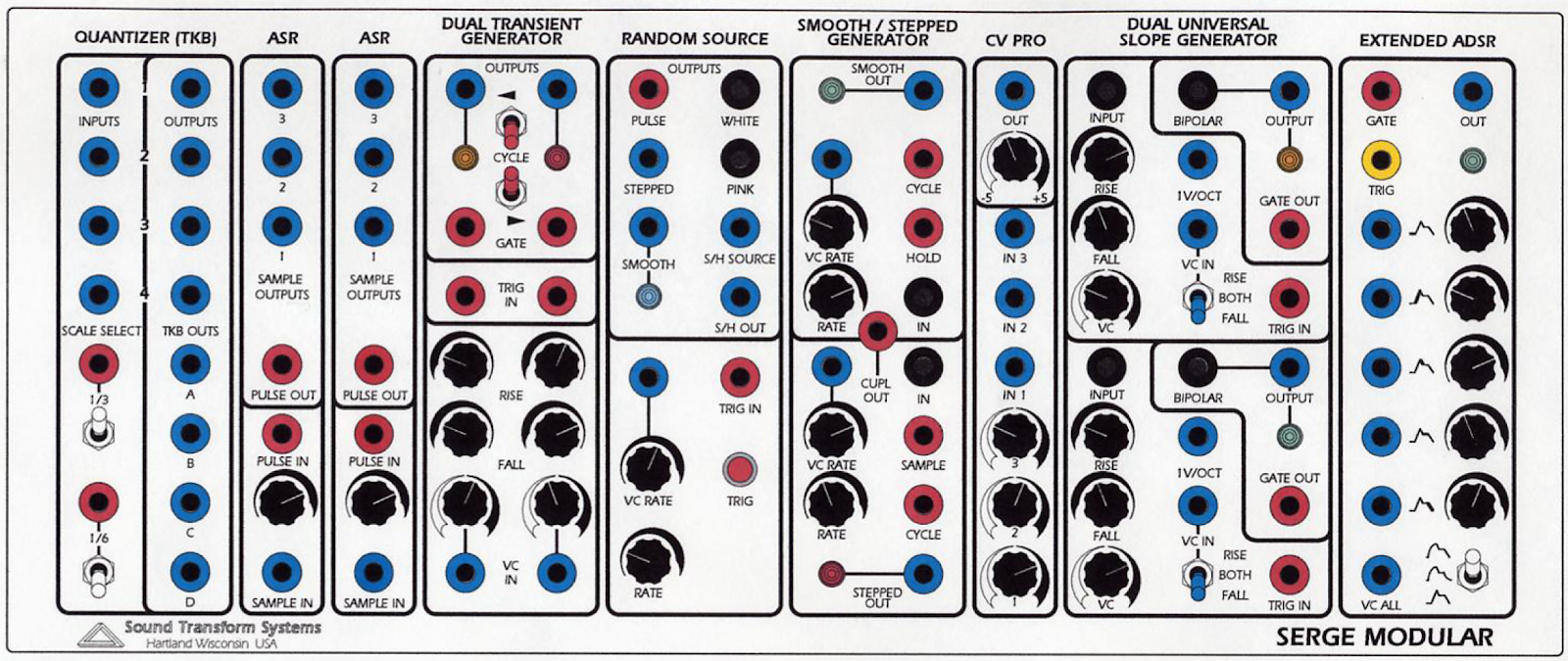 Red Control panel